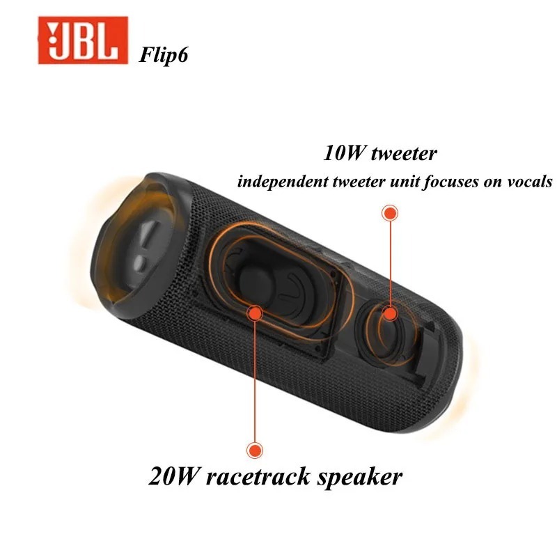 JBL Flip 6 Taşınabilir Kablosu - Jbl Speaker Flip 6 incelemesi ve fiyatı