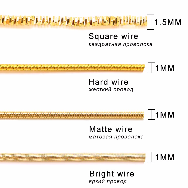 2.6 M 1-1.5mm Külçe Tel Fransı - Coil Building Kit incelemesi ve fiyatı