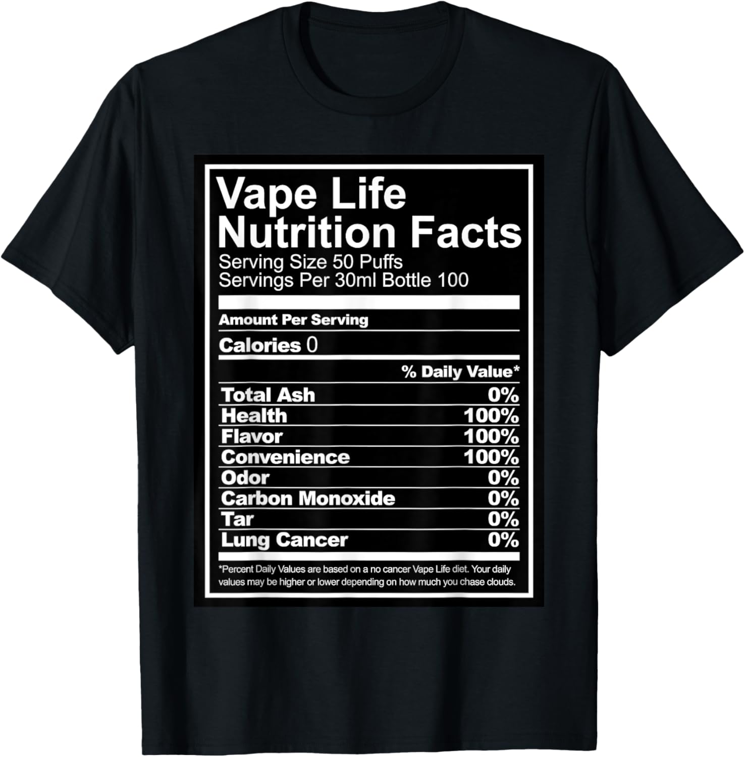 Vape Life Besin Değerleri Graf - Vaping Shop incelemesi ve fiyatı